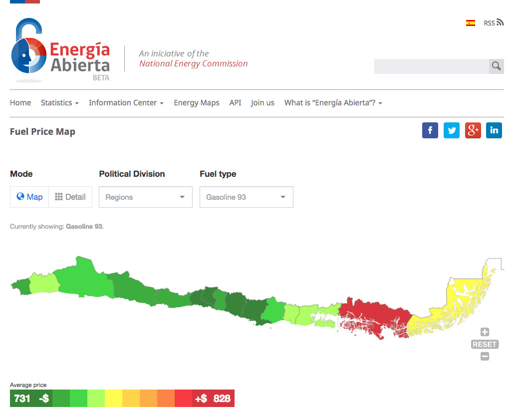 Fuel price visualization